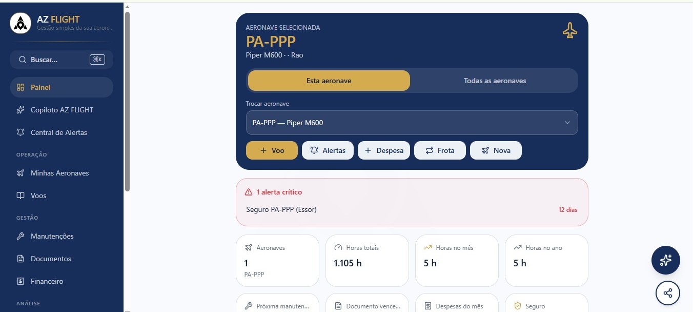 Painel do AZ FLIGHT em desktop, com aeronave selecionada, alertas e indicadores de horas